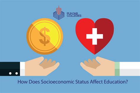 How Socioeconomic Status Affects Education: A Dive into the Intersection of Wealth and Learning