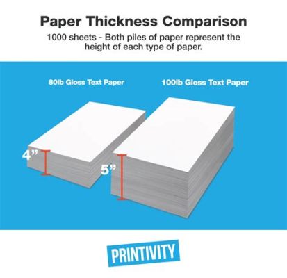 What is 80 lb paper used for, and why does it feel like the unsung hero of the stationery world?